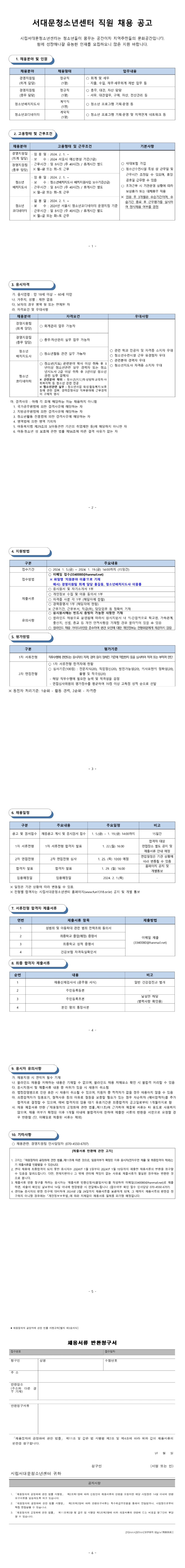 1월 시립서대문청소년센터 직원 채용 공고.jpg