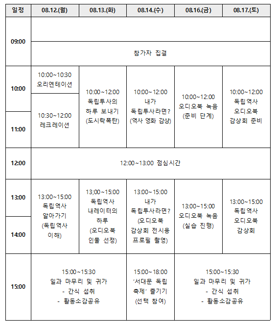 독립역사 내레이터캠프 일정표.png