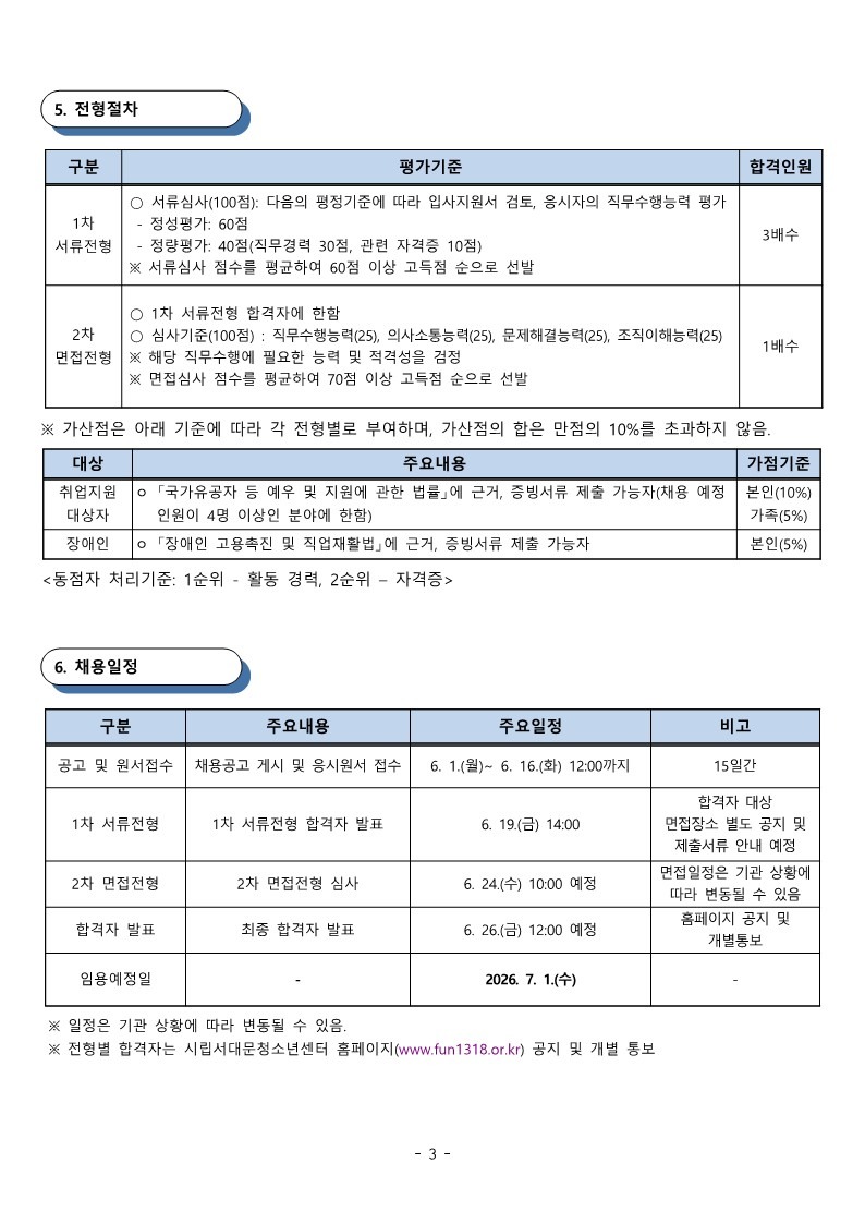 서대문청소년센터 6월 직원 채용 공고(육아휴직대체) (1)_3.jpg